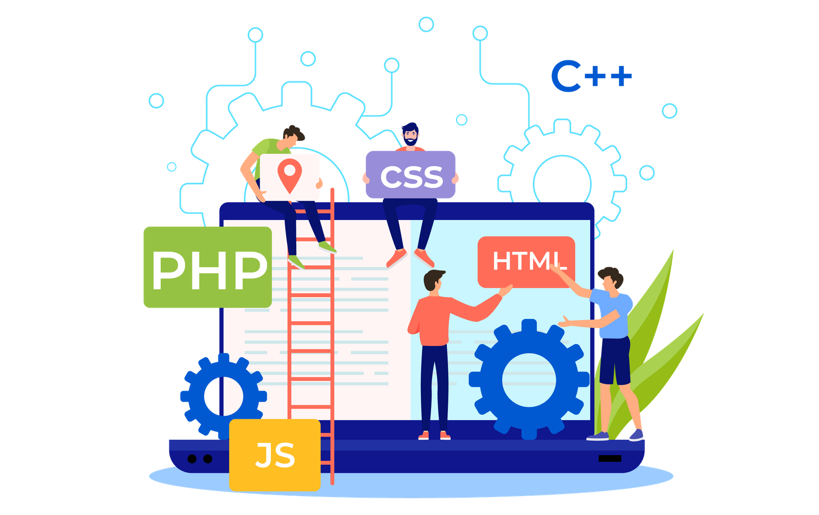 PHP Development
