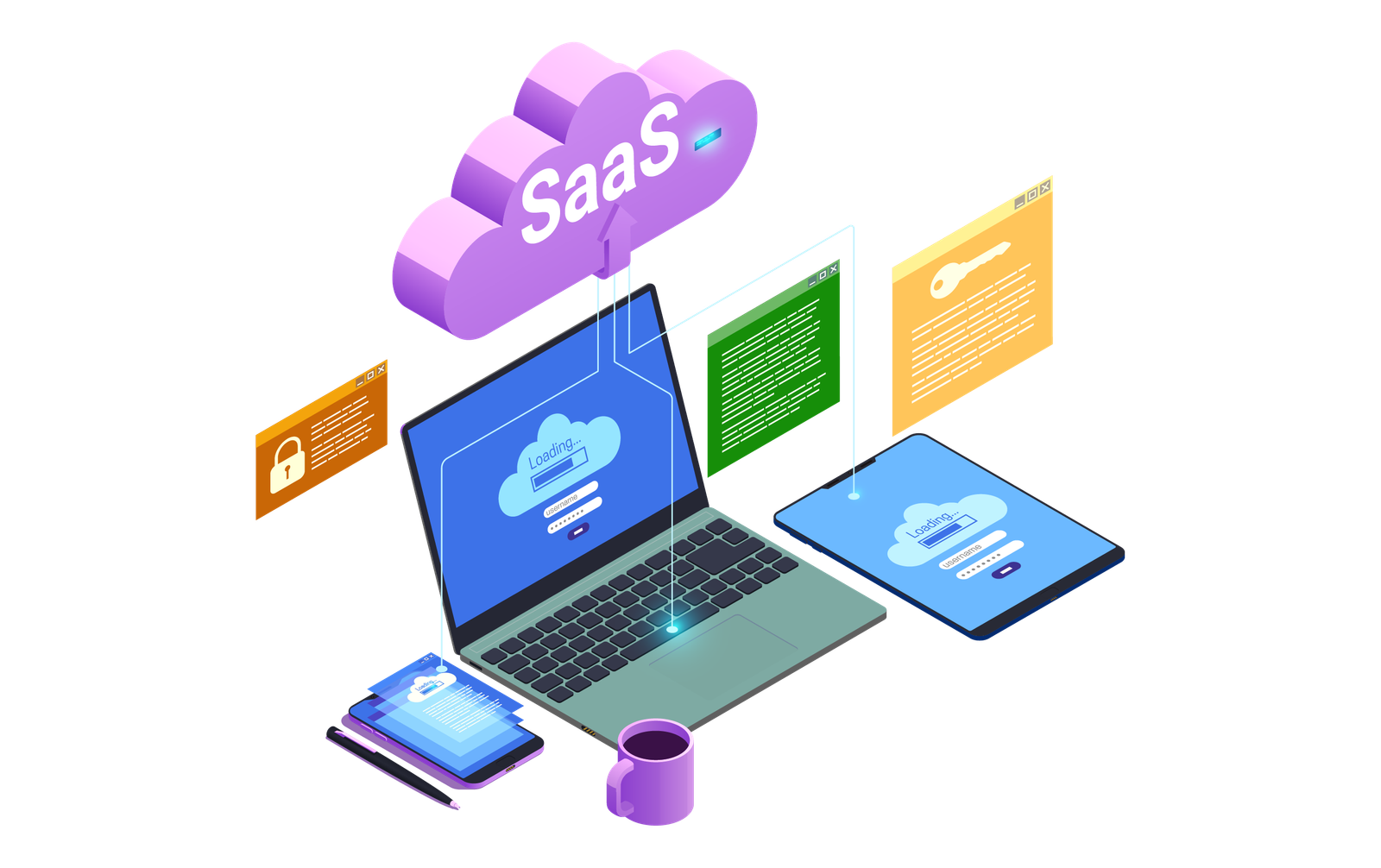 Saas Web Development