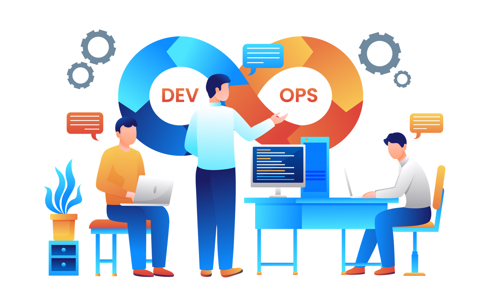 DevOps