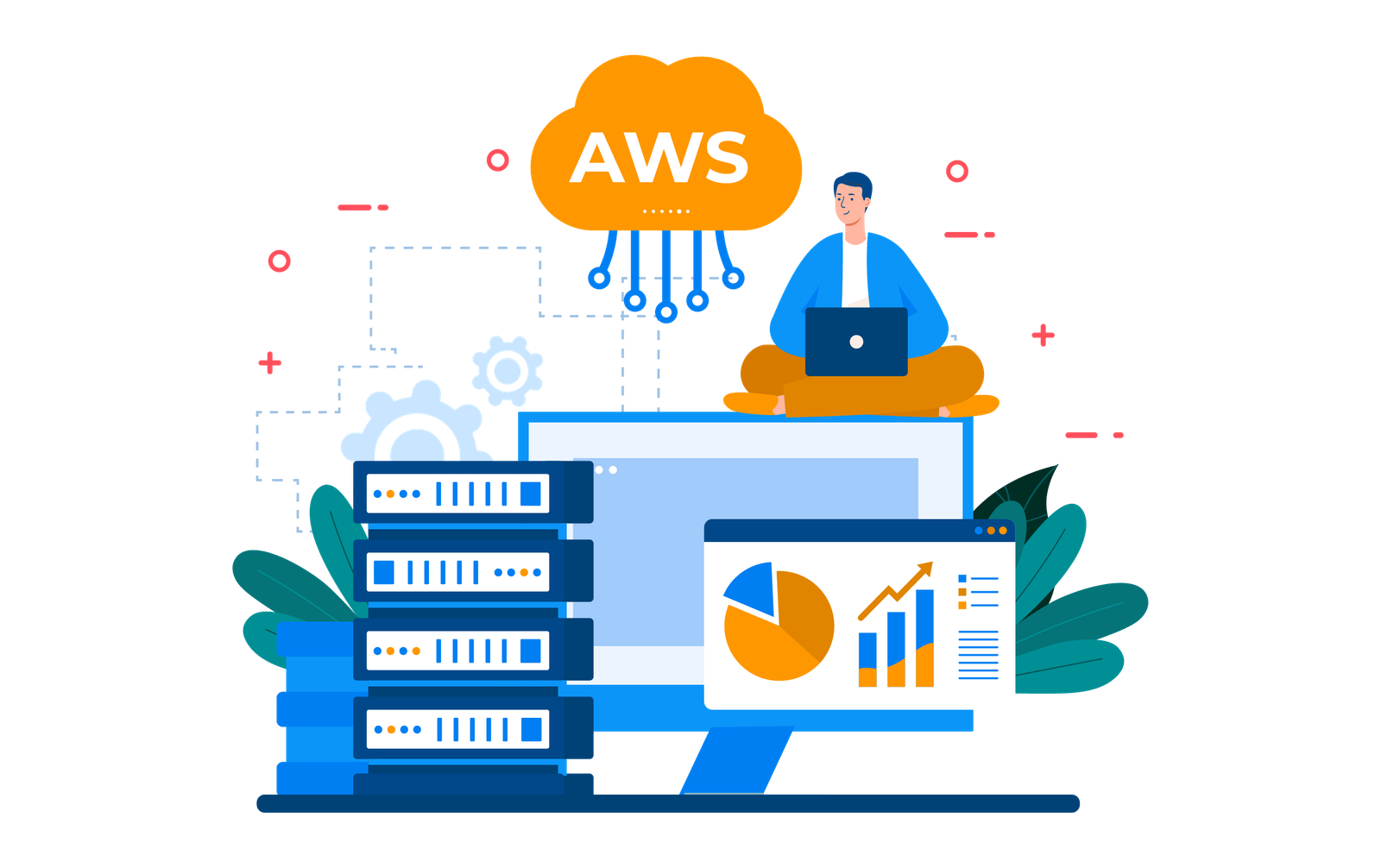Aws Cloud